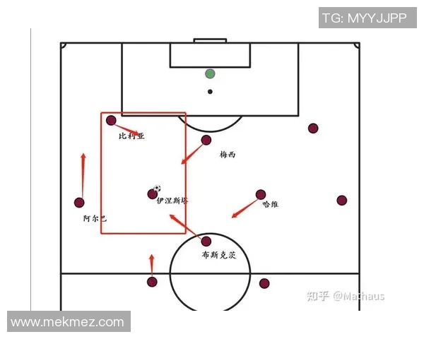 足球站位的艺术与科学如何提升球队整体战术水平与比赛表现
